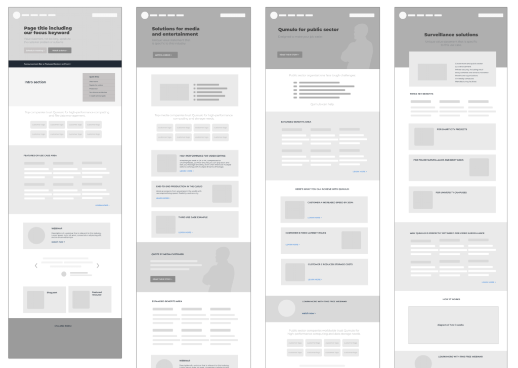 Wireframes for industry-focused page